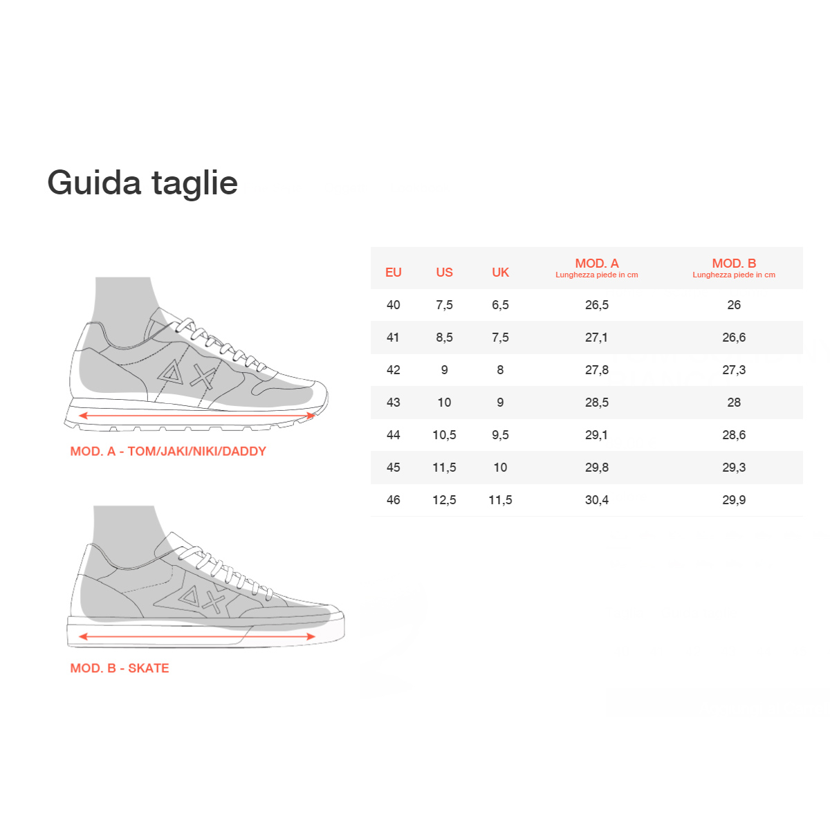 Sneakers Uncle Tom Nero - 5