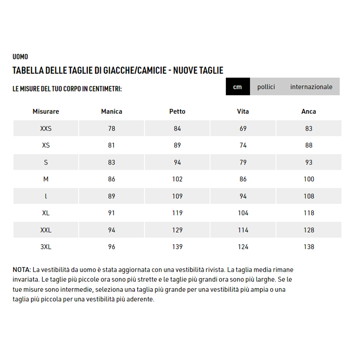 Arc'Teryx Giacca Beta Trail Magic - 5 Arc'Teryx Giacca Beta Trail Magic - 5