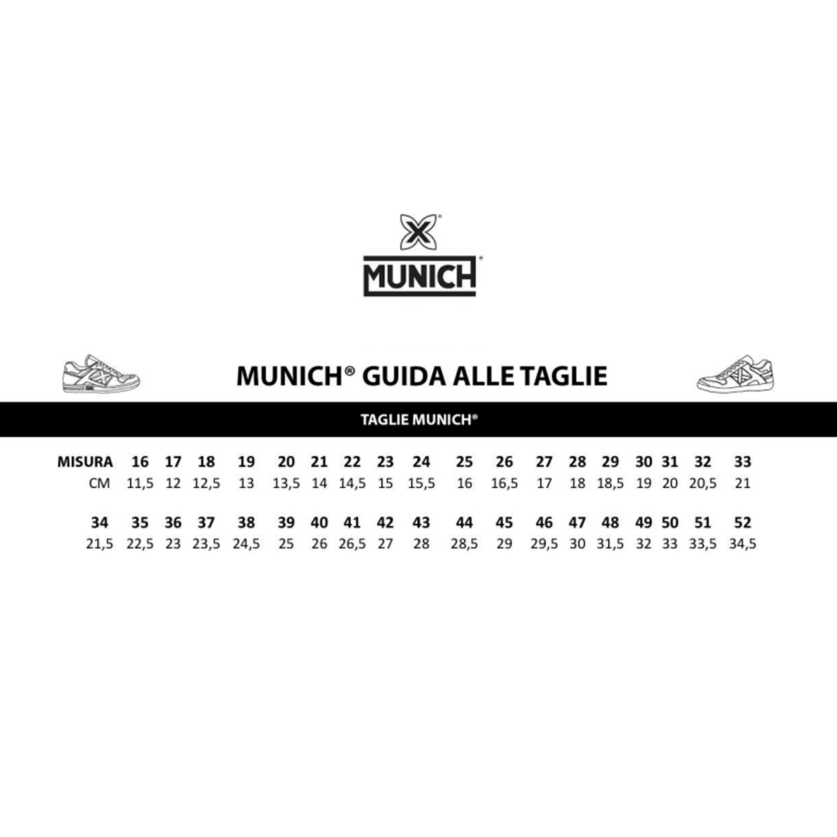 Munich Sneakers Goal 1585 Blanco - 5 Munich Sneakers Goal 1585 Blanco - 5