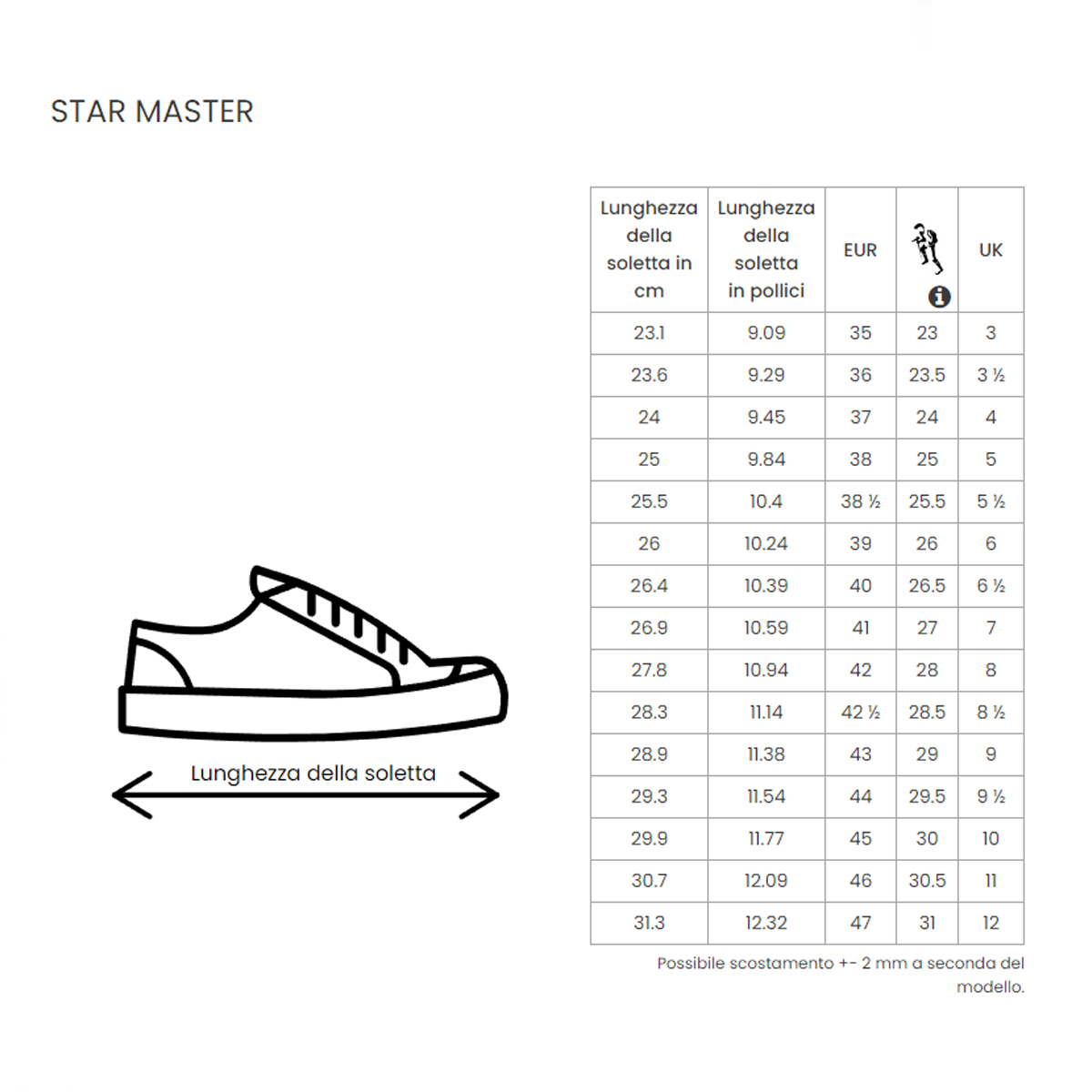 NOVS Sneakers Star Master All Black - 4
