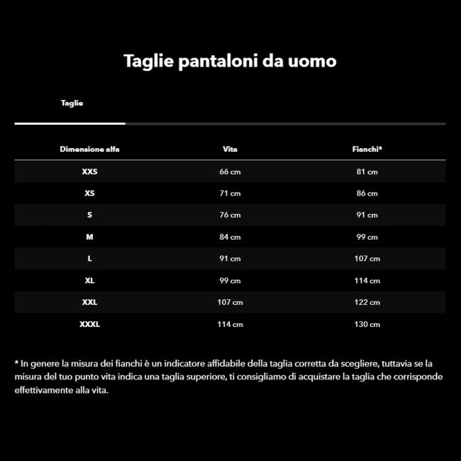 Patagonia Pantaloncini Nomander Basin Green - 9